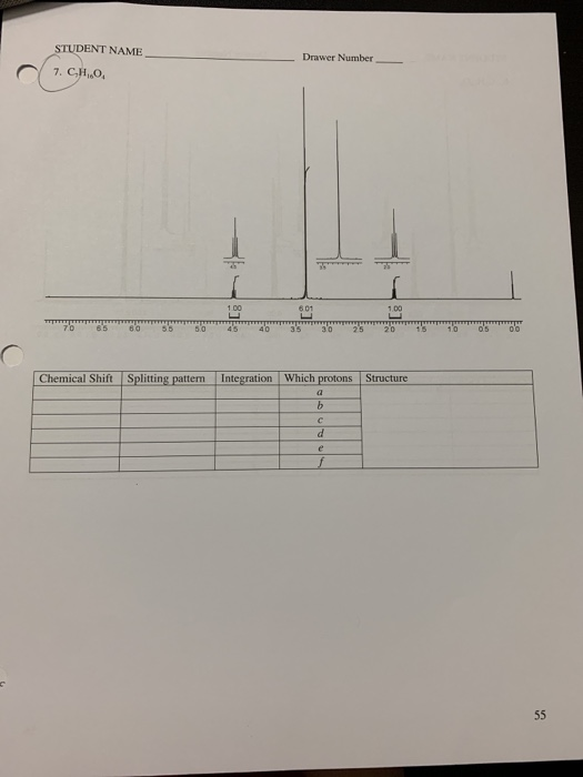 Solved Student Name 7 Chao Drawer Number Chemical Shift