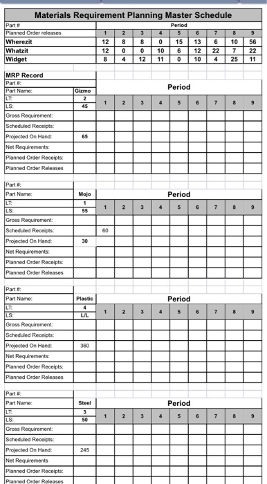 Mrp Grid Example Solved Product Structure MRP Example Work Sheet MRP Example | Chegg.com