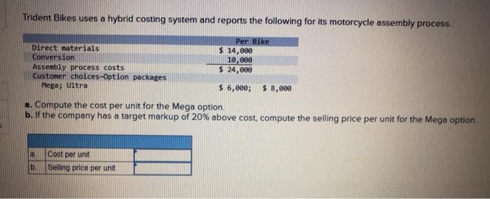 Bike discount assembly cost