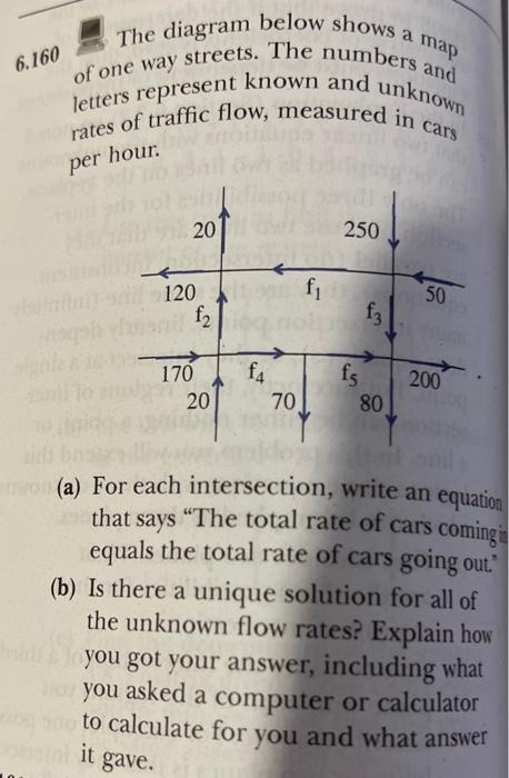 Solved 6.160 The Diagram Below Shows Of One Way Streets. | Chegg.com