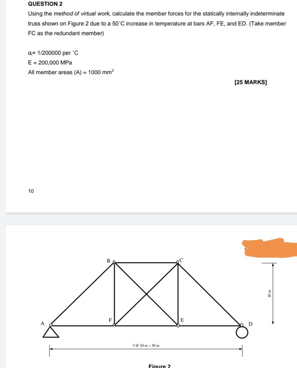 Solved QUESTION 2 Using the method of virtual work, | Chegg.com
