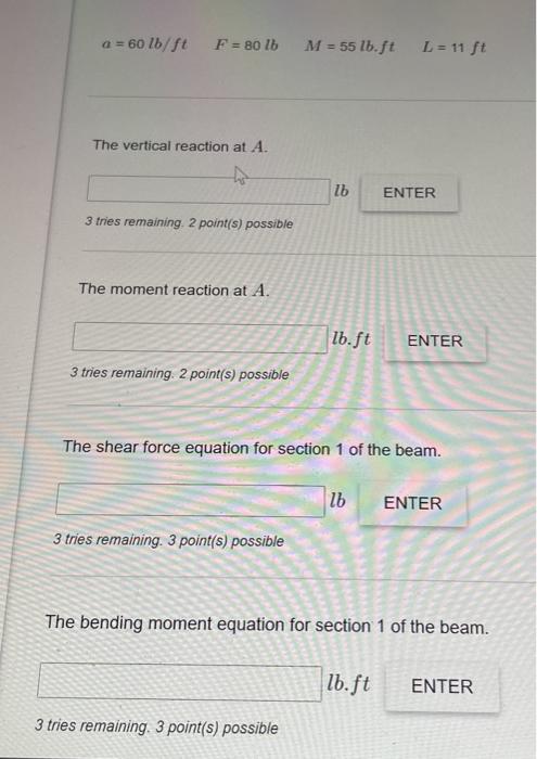 Solved For the beam shown below, calculate: F lb a lb/ft А B | Chegg.com