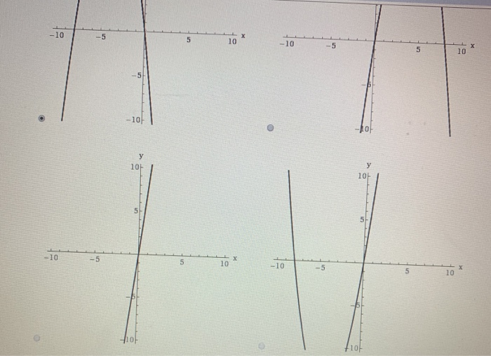 Solved Graph the function in each of the given viewing | Chegg.com