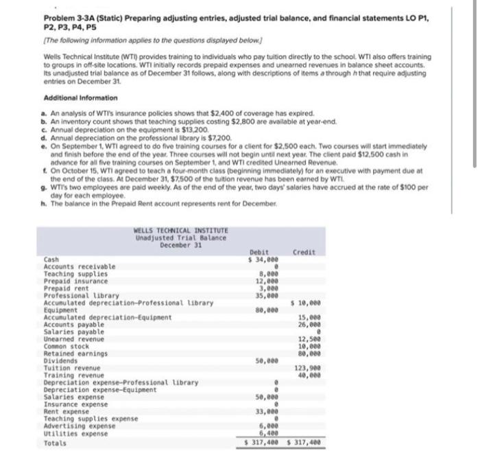 Solved Problem 3-3A (Static) Preparing adjusting entries, | Chegg.com