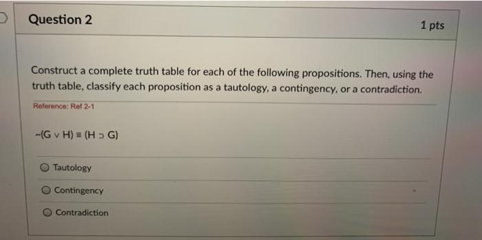 Solved Question 2 1 pts Construct a complete truth table for | Chegg.com