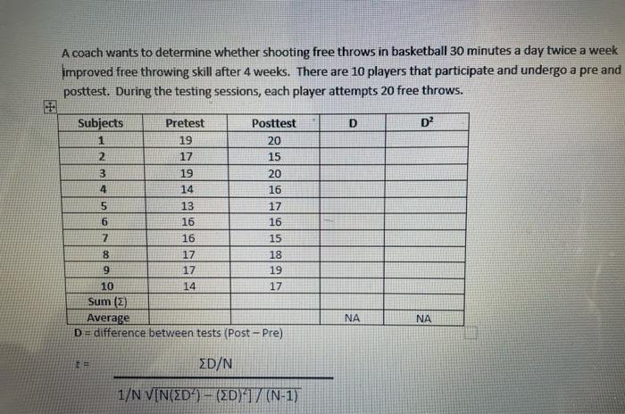 FREE THROWS: What a difference a week makes