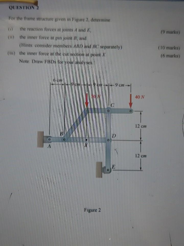 Solved QUESTION (9 marks) For the frame structure given in | Chegg.com