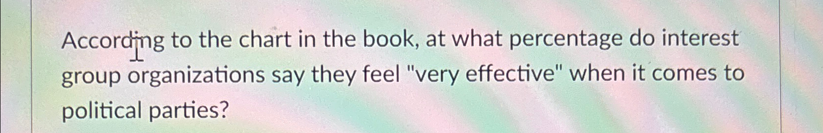 solved-according-to-the-chart-in-the-book-at-what-chegg