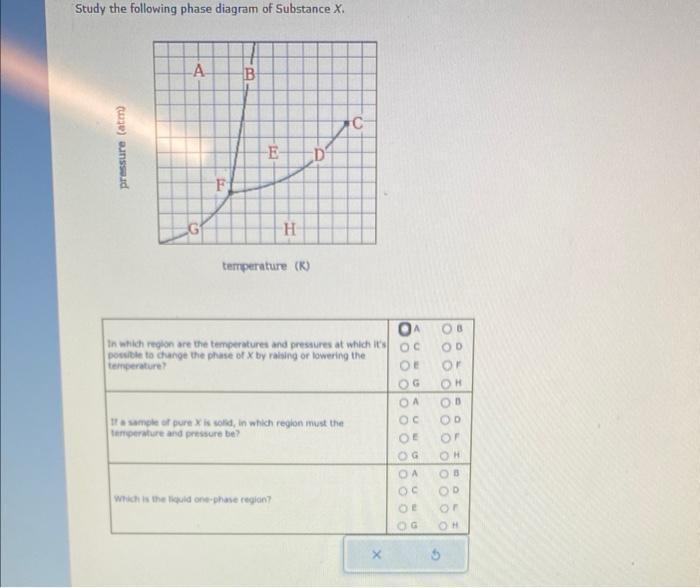 Solved Decide what kind of crystalline solid each element or | Chegg.com