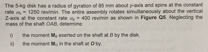 The 5-kg disk has a radius of gyration of 85 mm about y-axis and spins at the constant rate as =