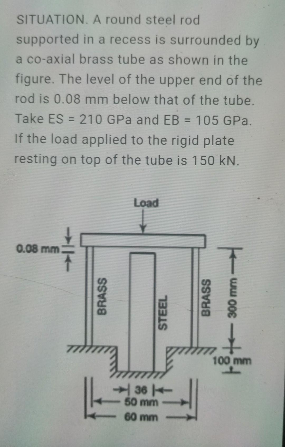 Solved SITUATION. A round steel rod supported in a recess is | Chegg.com