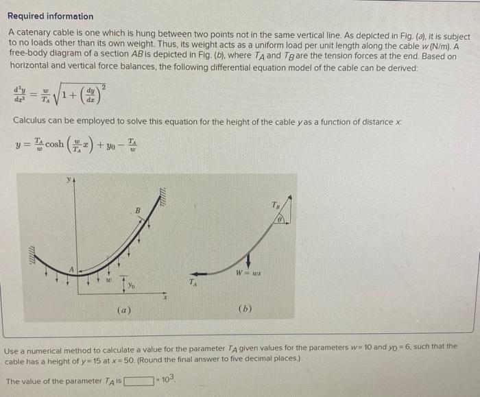 Solved Required information A catenary cable is one which is | Chegg.com