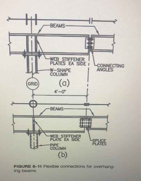 Solved 7. How thick is the column base plate shown in Figure | Chegg.com
