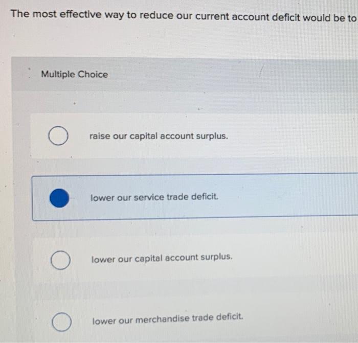 Solved The most effective way to reduce our current account | Chegg.com