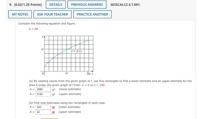 Solved Consider the following equation and figure. a=50 (a) | Chegg.com