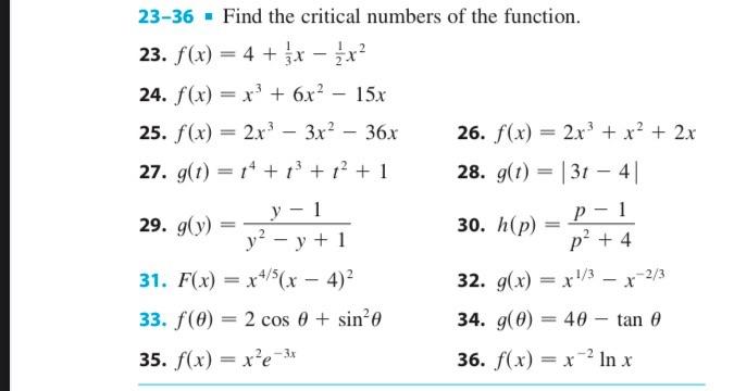 Solved 23−36= Find the critical numbers of the function. 23. | Chegg.com