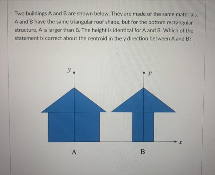 Solved Two buildings A and B are shown below. They are made | Chegg.com