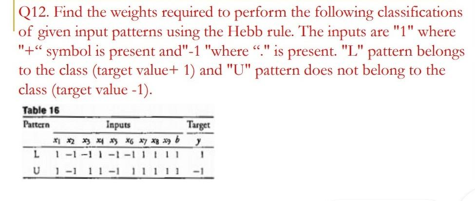 Solved Q12. Find the weights required to perform the | Chegg.com