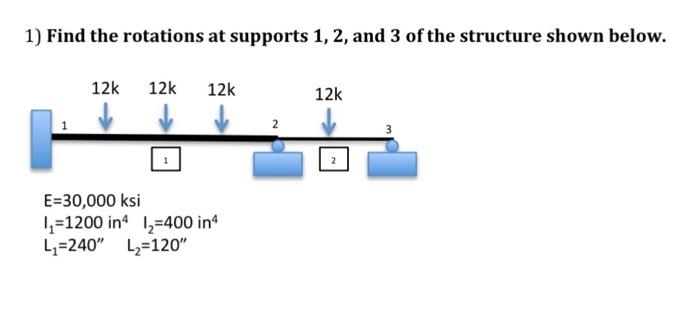 Solved 1) Find the rotations at supports 1, 2, and 3 of the | Chegg.com