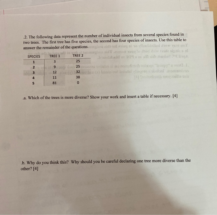 Solved .2. The following data represent the number of | Chegg.com