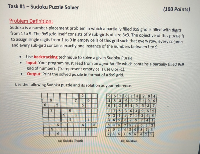 solved-task-1-sudoku-puzzle-solver-100-points-problem-chegg