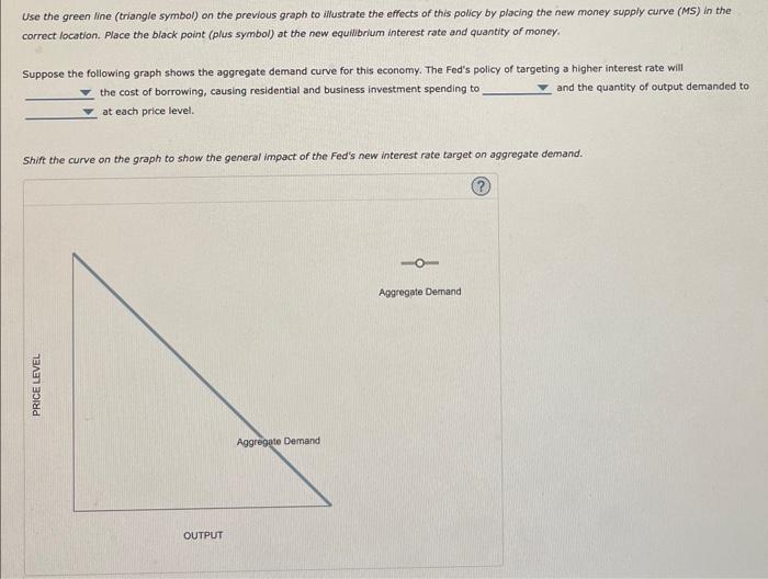 Solved 3. Changes in the money supply The following graph | Chegg.com