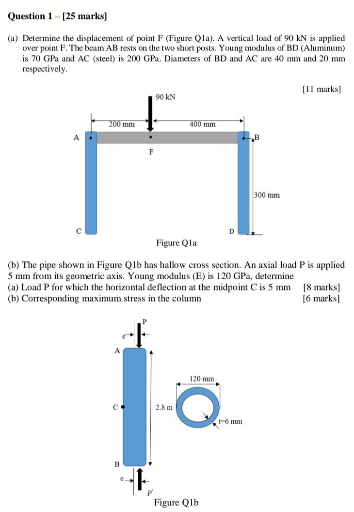 Solved Question 1 - [25 marks] (a) Determine the | Chegg.com