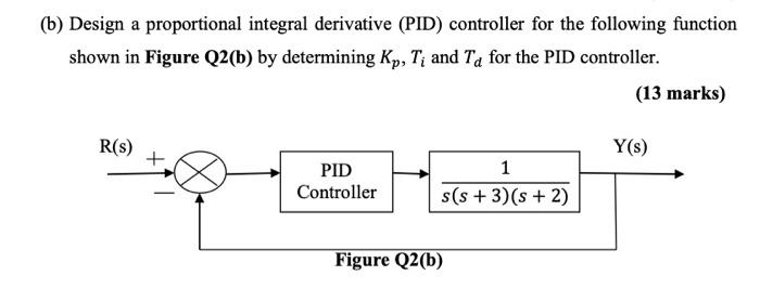 (b) Design a proportional integral derivative (PID) | Chegg.com