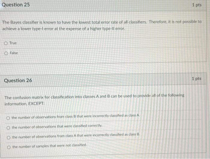 Solved Question 25 1 pts The Bayes classifier is known to | Chegg.com