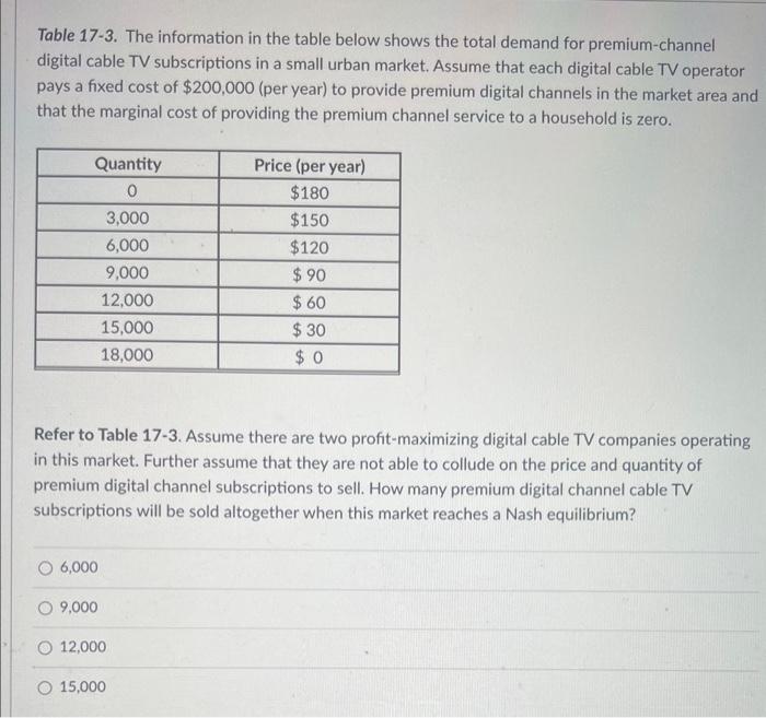 Solved Table 17-3. The information in the table below shows | Chegg.com