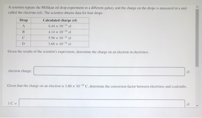 Solved A A scientist repeats the Millikan oil drop | Chegg.com