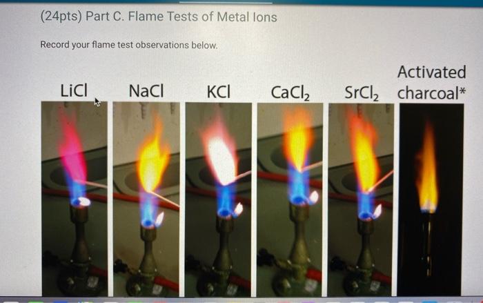 Solved Part C. Flame tests of metal ions +Licl flame is