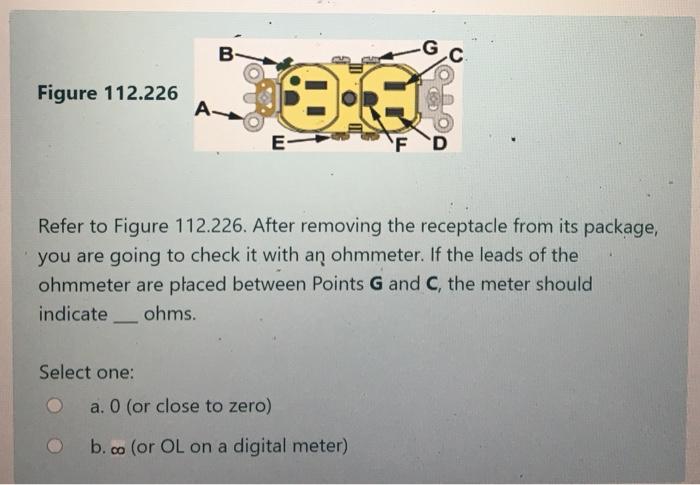 Solved Figure 112.212 3 3 2 2 F 21 2 2 1 II III IV Refer to | Chegg.com