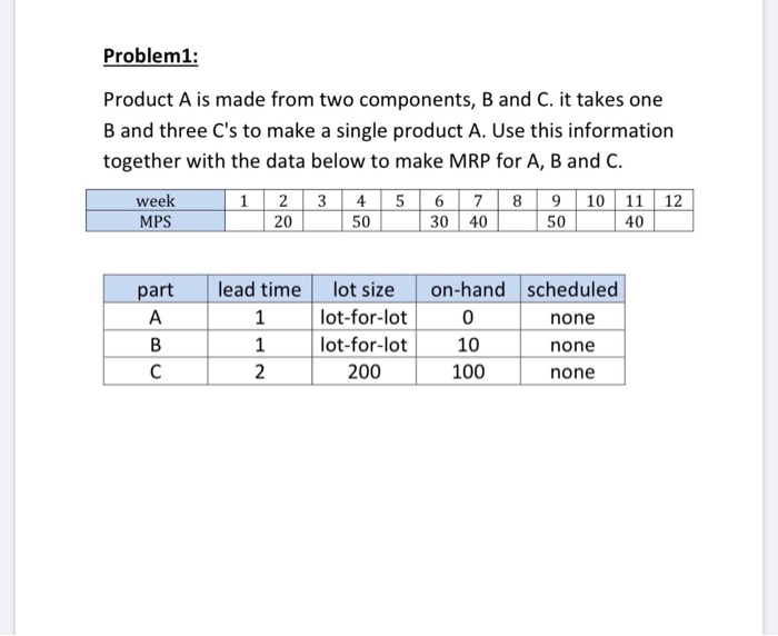 Solved Problem1: Product A Is Made From Two Components, B | Chegg.com