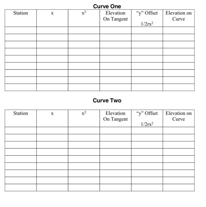 figure-3-from-recommended-design-guidelines-for-the-vertical-alignment