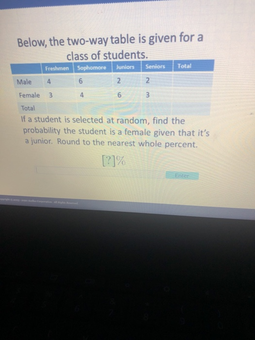 Solved Below, the two-way table is given for a class of | Chegg.com