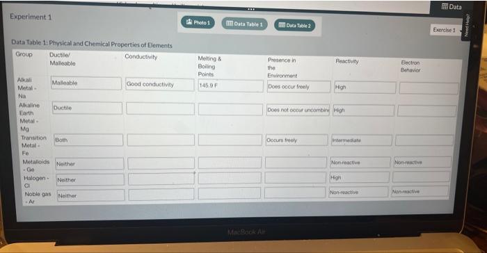 Solved Experiment 1 (5) Phote 1 Data Table 1. Pirysical and | Chegg.com