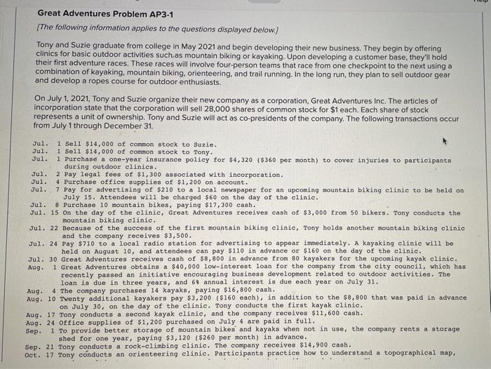 Solved Great Adventures Problem AP3-1 The following | Chegg.com
