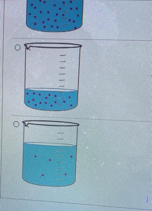 Solved Question 19 5 pts Consider the following solution. | Chegg.com