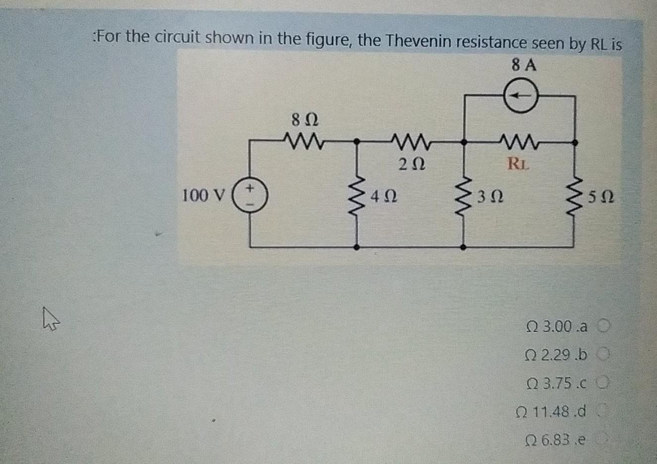 Solved For the circuit shown in the figure, the Thevenin | Chegg.com