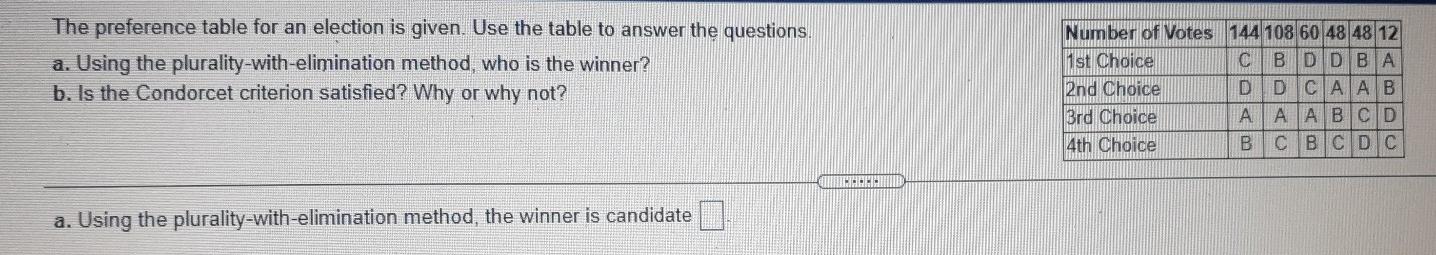 Solved The preference table for an election is given. Use | Chegg.com