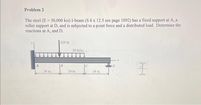 Solved The steel (E=30,000ksi) I-beam ( S6×12.5 see page | Chegg.com