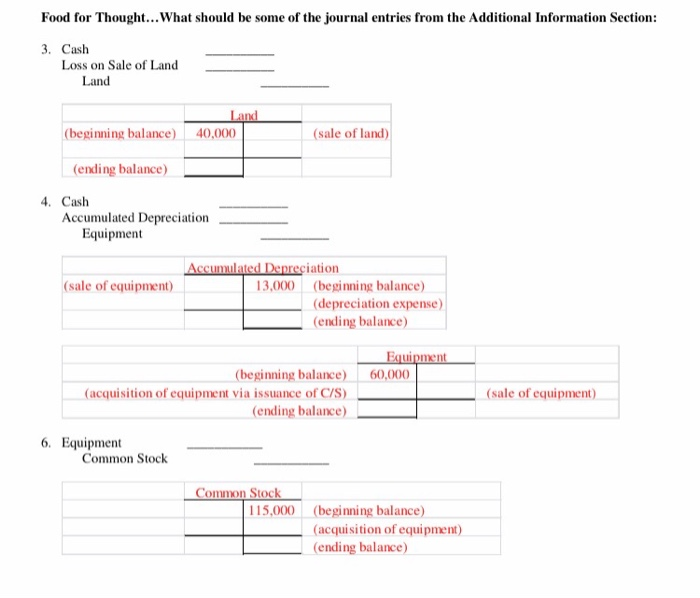 Solved 2016 Chapter 12 - Statement Of Cash Flows A | Chegg.com