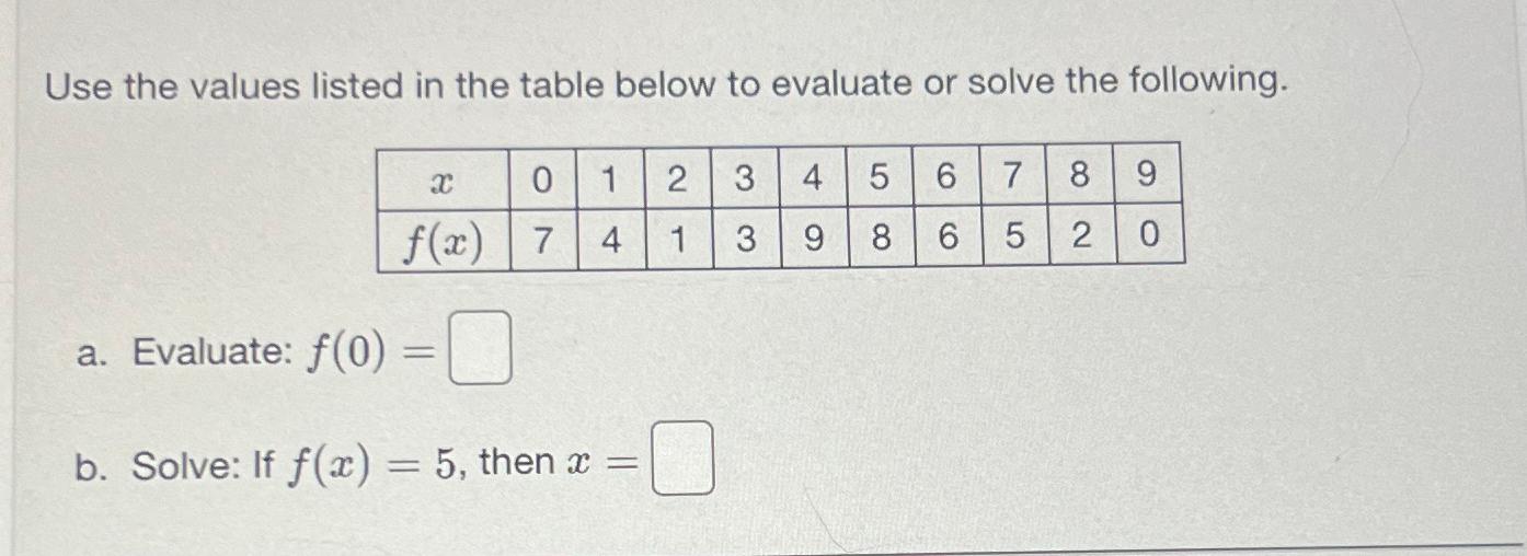 Solved Use the values listed in the table below to evaluate | Chegg.com