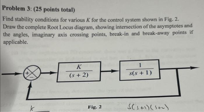 Solved Problem 3: ( 25 Points Total) Find Stability | Chegg.com