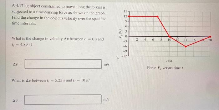 Solved A 4.17 kg object constrained to move along the x-axis | Chegg.com