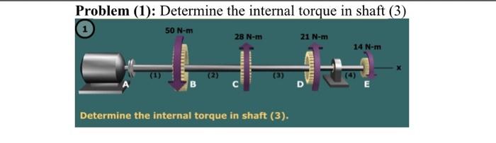 Solved Problem (1): Determine the internal torque in shaft | Chegg.com