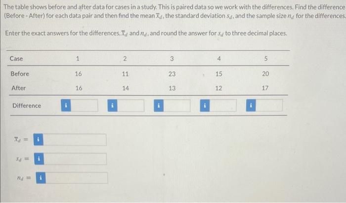 Solved The table shows before and after data for cases in a | Chegg.com