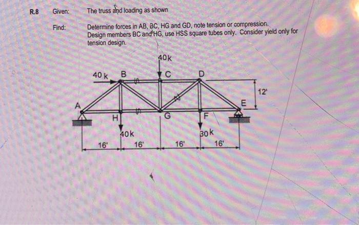 Solved R.8 Given: Find: The truss and loading as shown | Chegg.com