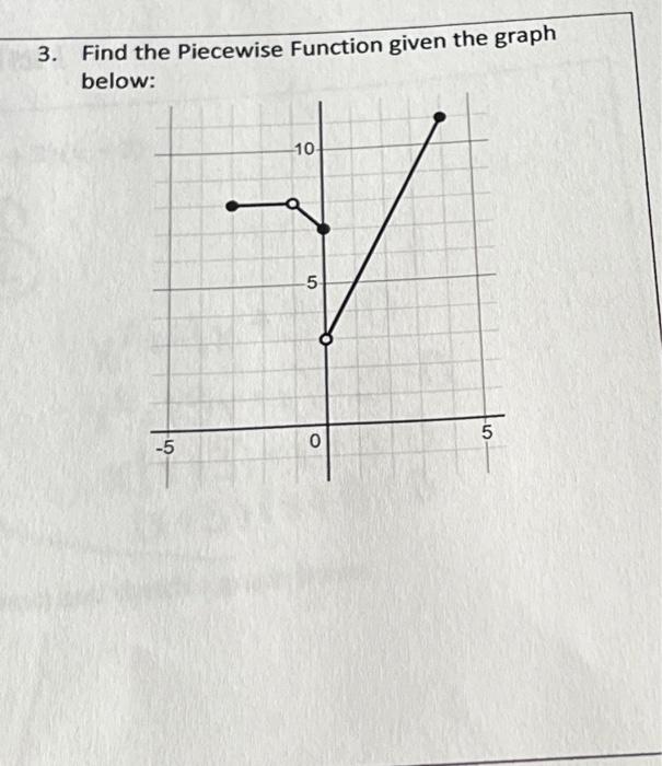 Solved 3 Find The Piecewise Function Given The Graph Below